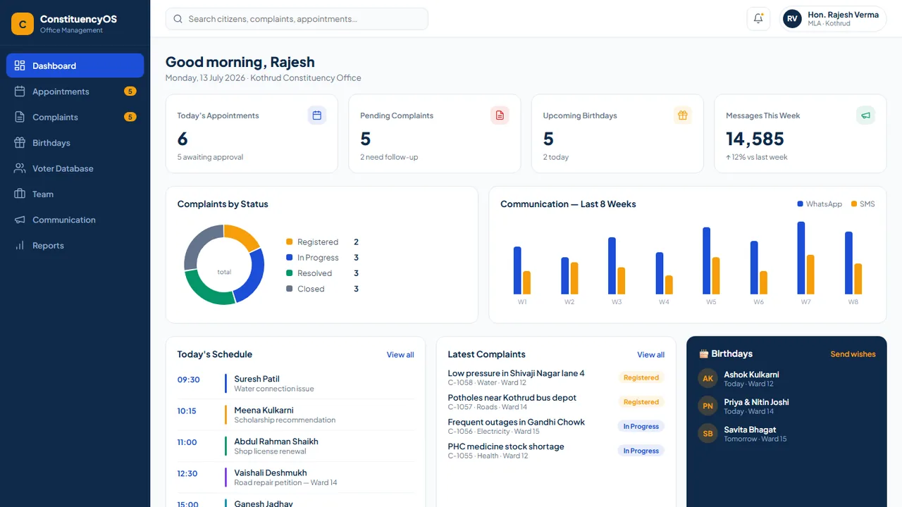 Constituency Management System dashboard with appointments, complaints and outreach charts